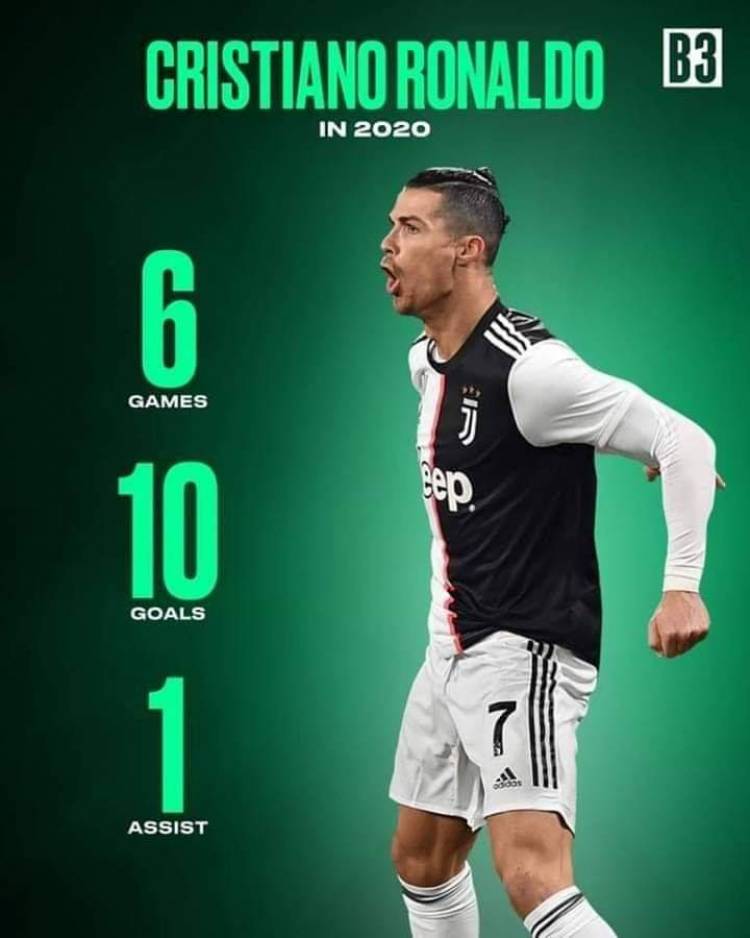 Cristiano Ronaldo fête ses 35 ans d'âge en bonne mine !