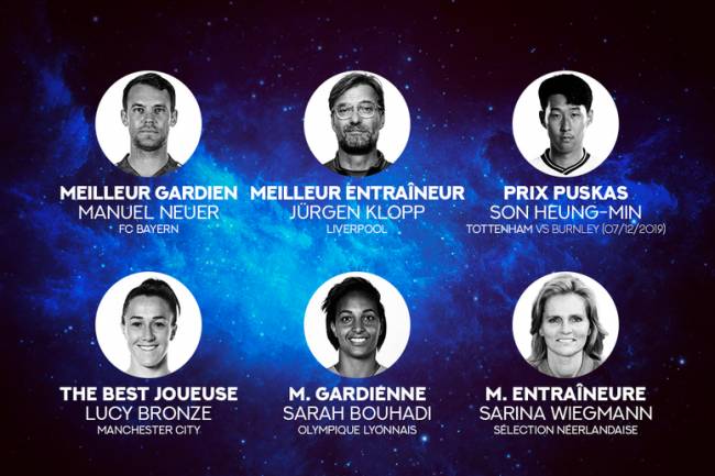 Prix The Best 2020: Voici les 11 lauréats !