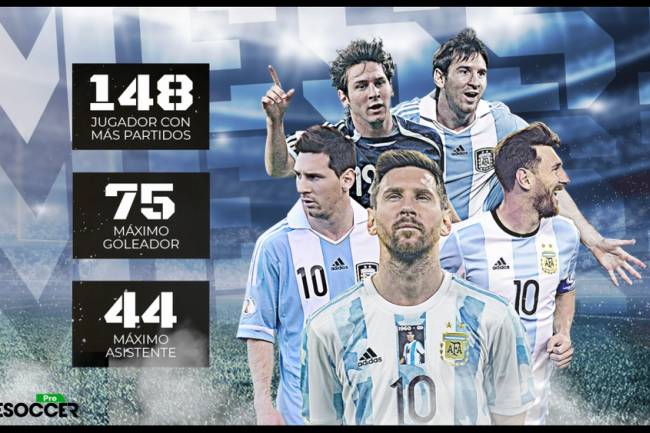 Messi au sommet de sa gloire avec l'Argentine